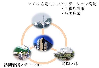 【社会医療法人 若弘会】若草第一病院・わかくさ竜間リハビリテーション病院・在宅医療訪問看護 【社団看護部の教育体制】Level2