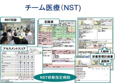 秀和総合病院 チーム医療(NST)