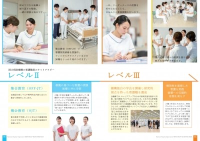 国立病院機構近畿グループ ACTyナース