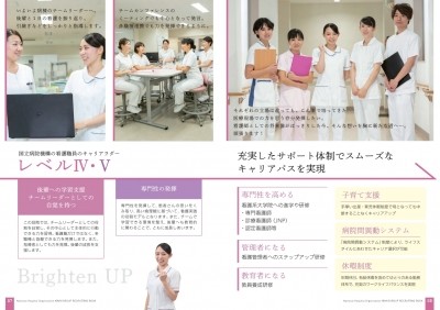 国立病院機構近畿グループ ACTyナース