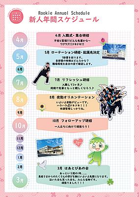 越谷誠和病院 新人看護師のスケジュール