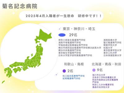 菊名記念病院
