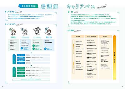 新潟県立病院(新潟県病院局) 新人教育